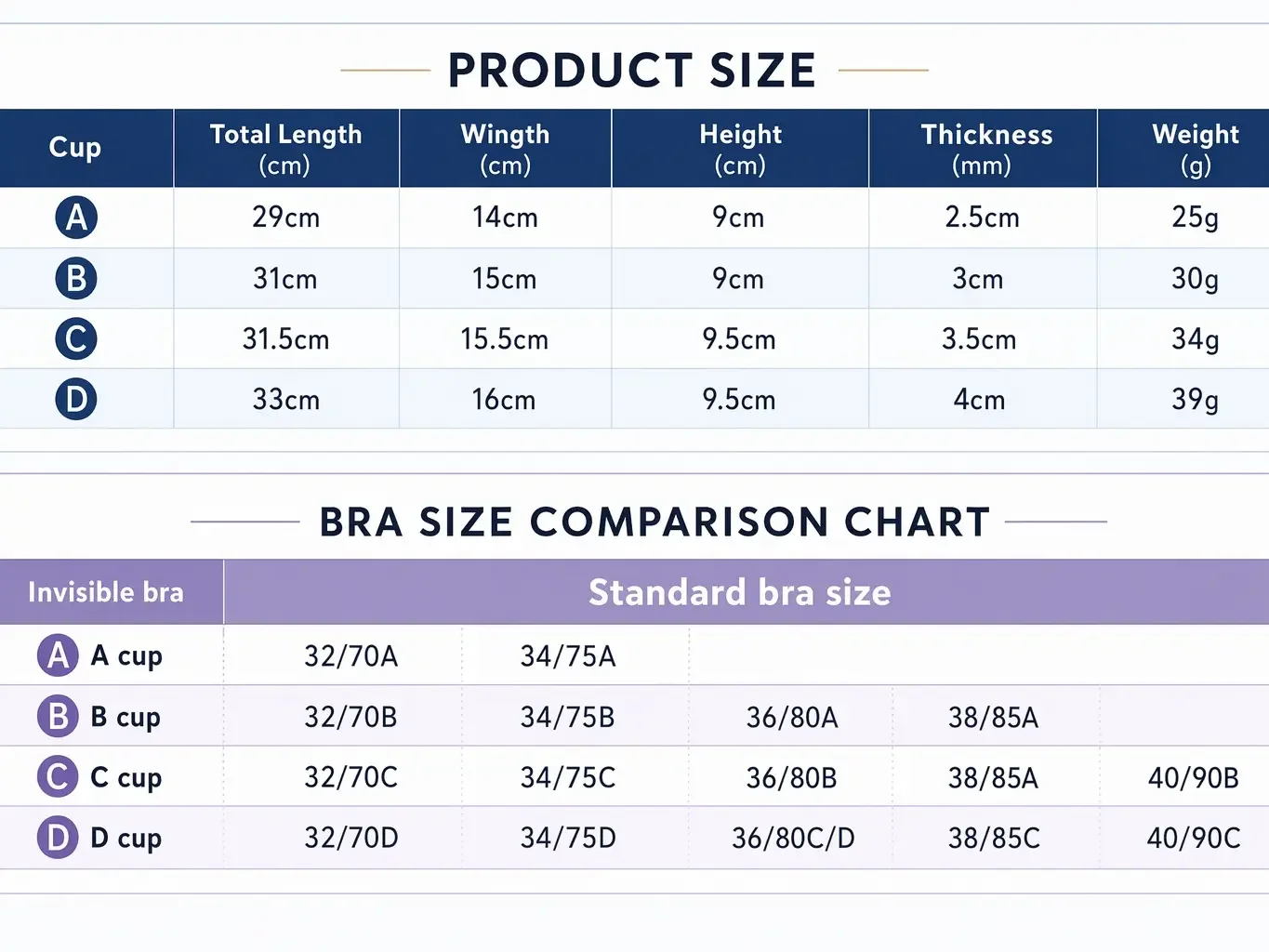 Protetores de Mamilo Adesivos  - Strapless Bra Adhesive avaliação e preço